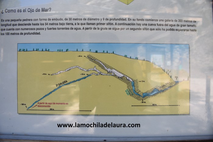 monumento natural La Fuentona